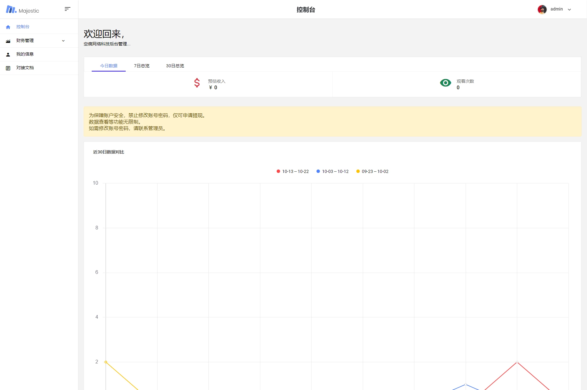 图片[3]-2023全新小程序广告流量主奖励发放系统源码 流量变现系统-源码库