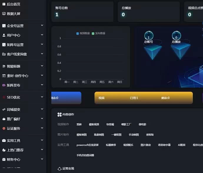 抖音矩阵云混剪系统 短视频矩阵营销系统V2.2.1免授权版-源码库