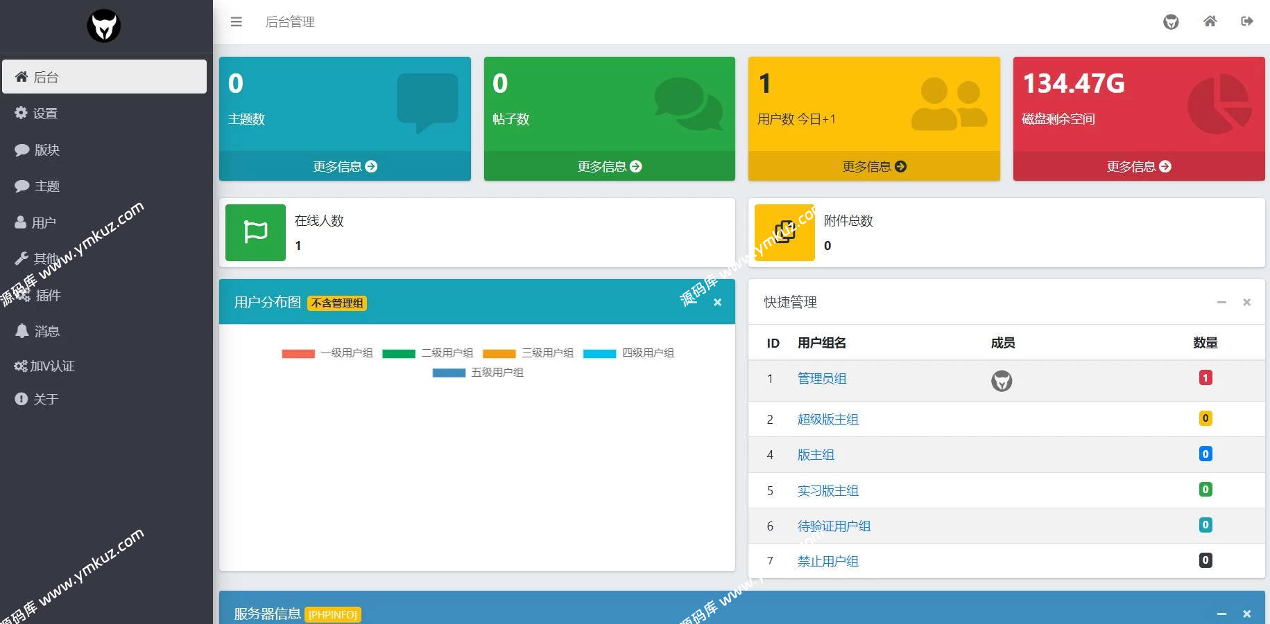 图片[2]-xiuno（修罗）知乎模板二开优化魔板仿网盘资源社–模板加全套插件-源码库