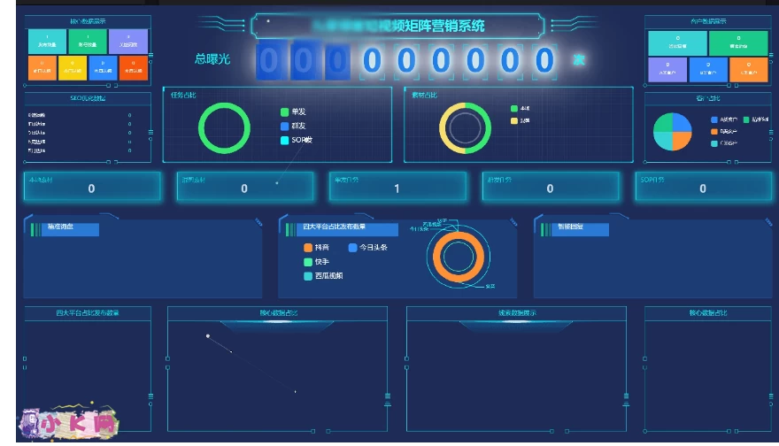 抖音矩阵云混剪系统 源码短视频矩阵营销系统V2.3.0(免授权版)-源码库