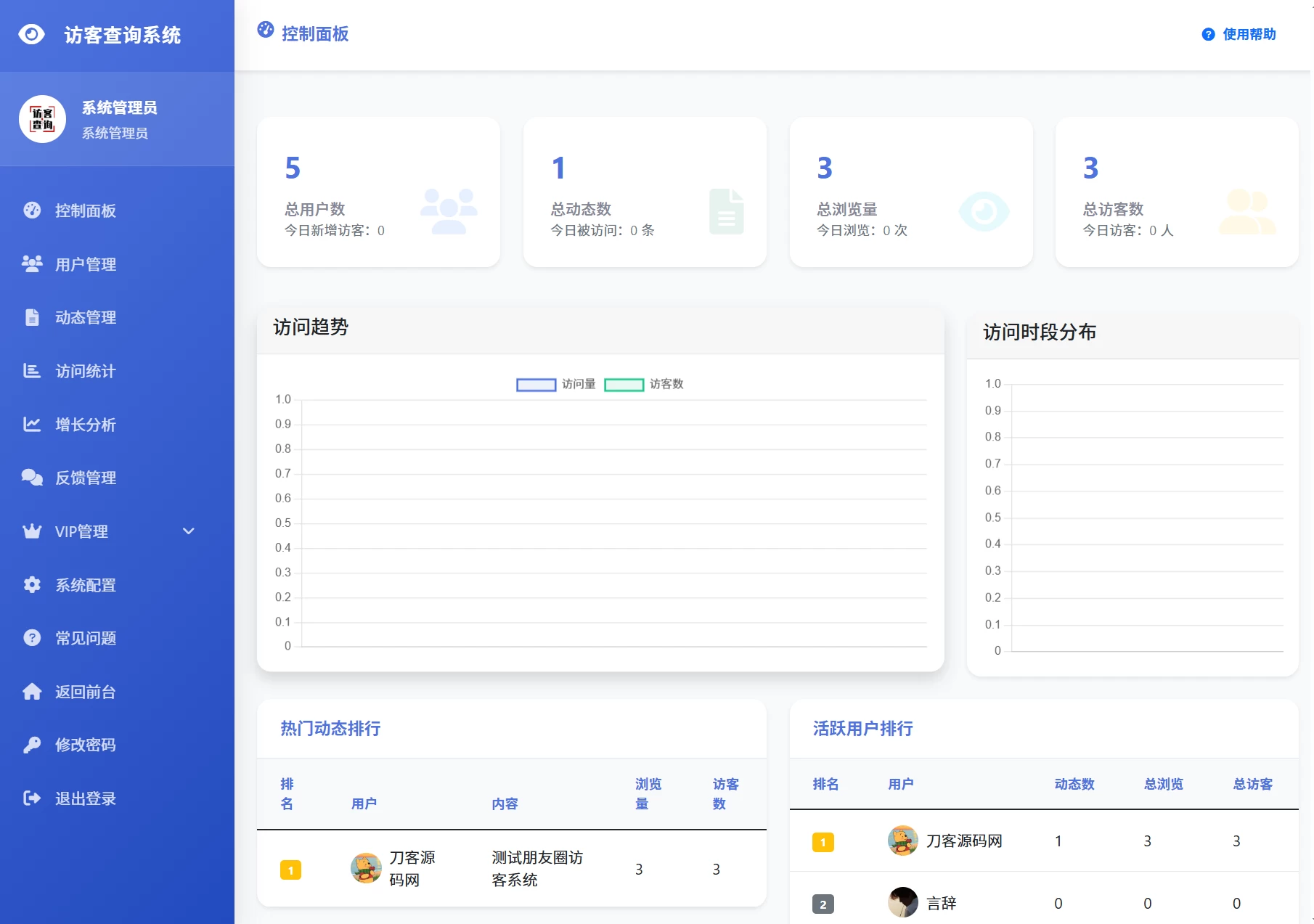 最新UI微信朋友圈访客记录系统修复版源码-源码库