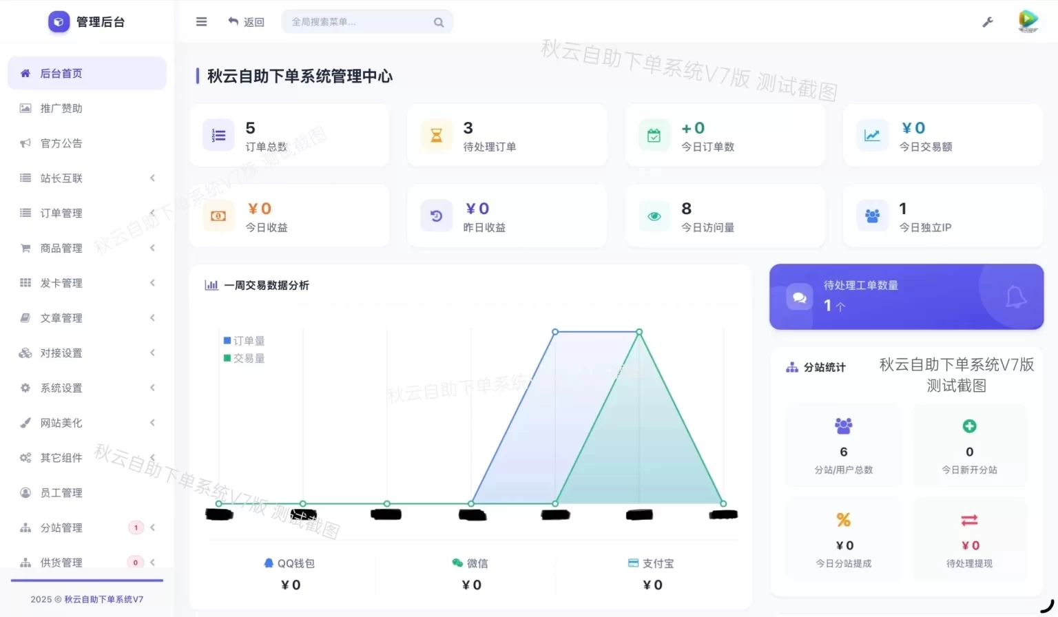 彩虹云商城二开重构美化版源码 秋云自助下单系统V7版-源码库
